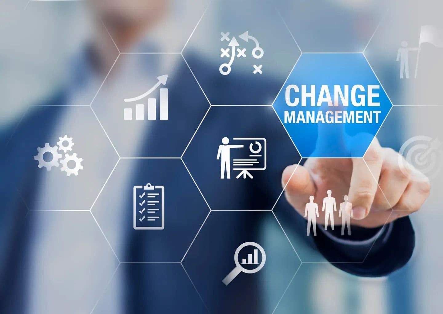 Change Management Training in Kuwait