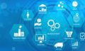 Supply Chain Management